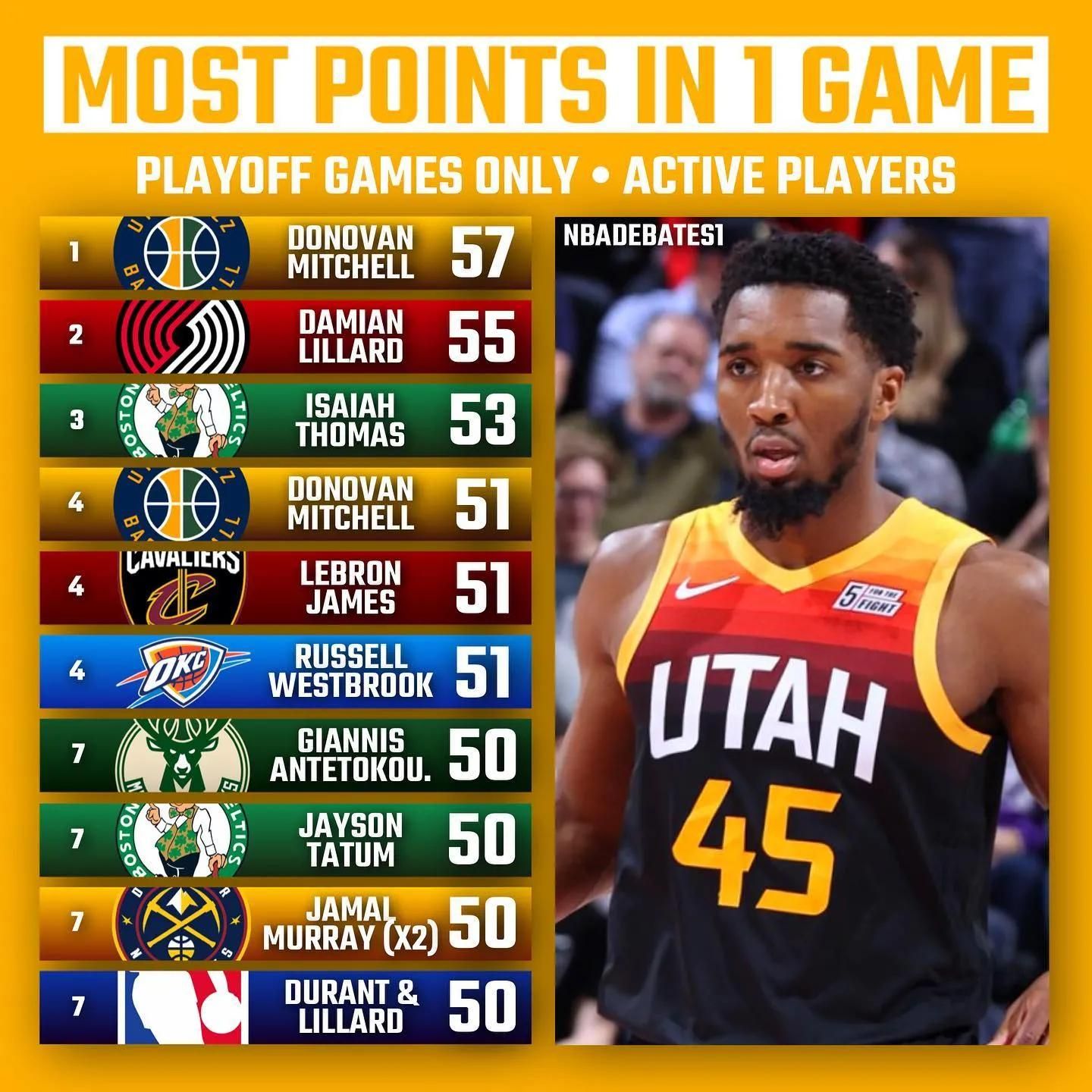 也成为谈资 也成为谈资